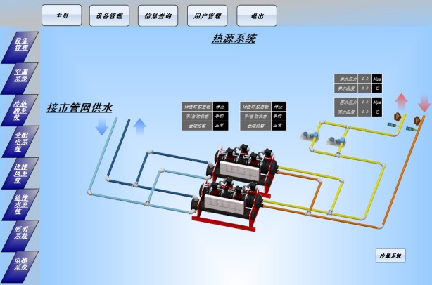 樓宇自控系統（BAS）